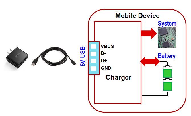 GUID-F53B9521-5430-43CA-955F-2854D94451BB-low.png