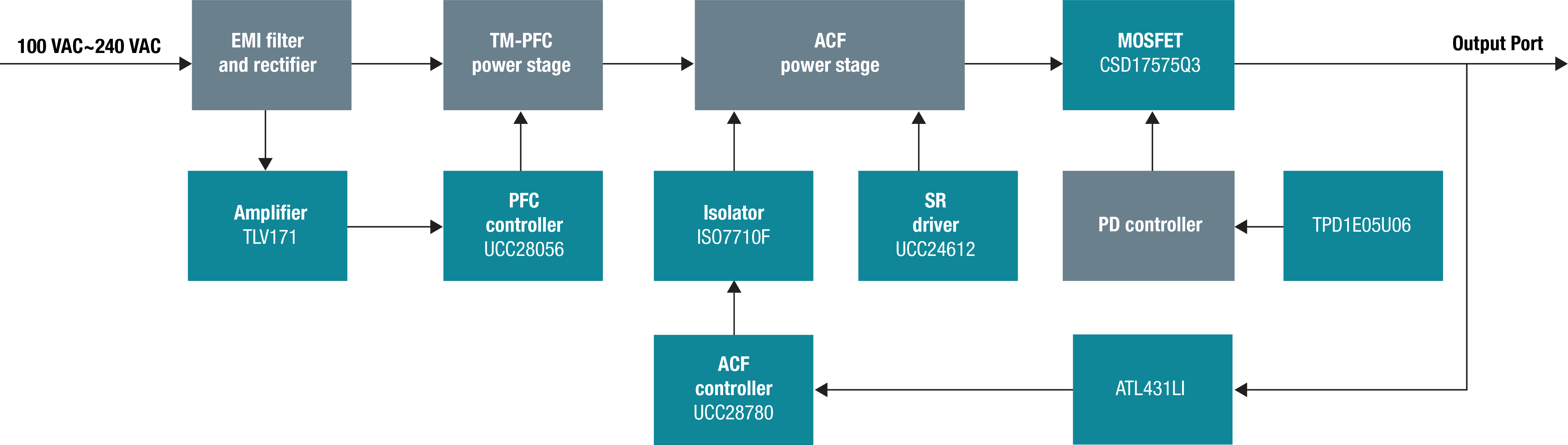 GUID-6FA66E38-2E09-48CB-9D9F-2CB839B99AAF-low.png