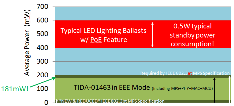 GUID-71F78E20-9F07-4C6F-B549-809E8E916E21-low.png