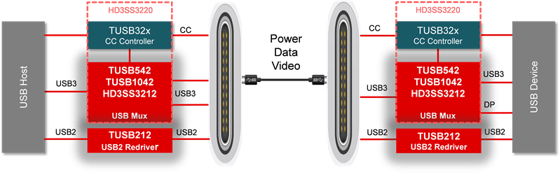 GUID-3D7F9065-E06C-45D4-AE14-EFA3FDACD24B-low.png