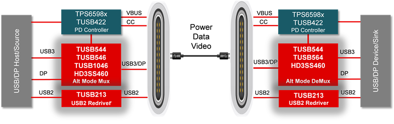 GUID-F53D5566-021C-471D-AF59-F2349A8E52A4-low.png