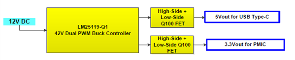 GUID-E3E0D625-CFEF-4975-89D0-49F46581372F-low.png