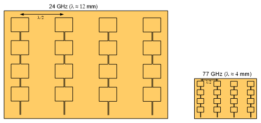 GUID-51C7BF6E-2C86-4729-80EC-58E1DCB77CA2-low.png