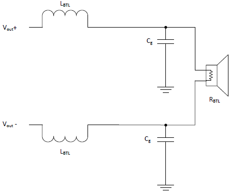 GUID-08EEE1F6-F8DC-45D2-9403-820BBA451B24-low.png
