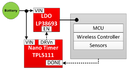GUID-8E371528-548F-4CD0-86CA-04EC02332663-low.png