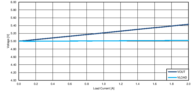 GUID-44B312FC-BFE5-4032-AB74-3F02E89D69D6-low.gif