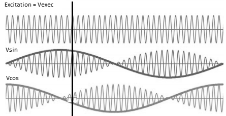 GUID-77A086E9-7FEB-4D52-9194-E856C8066DBE-low.png