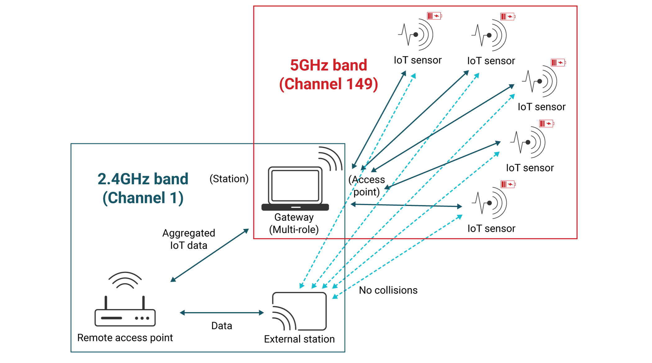 GUID-20220120-SS0I-XFCN-RZBT-KLHTG3KQJRVM-low.jpg