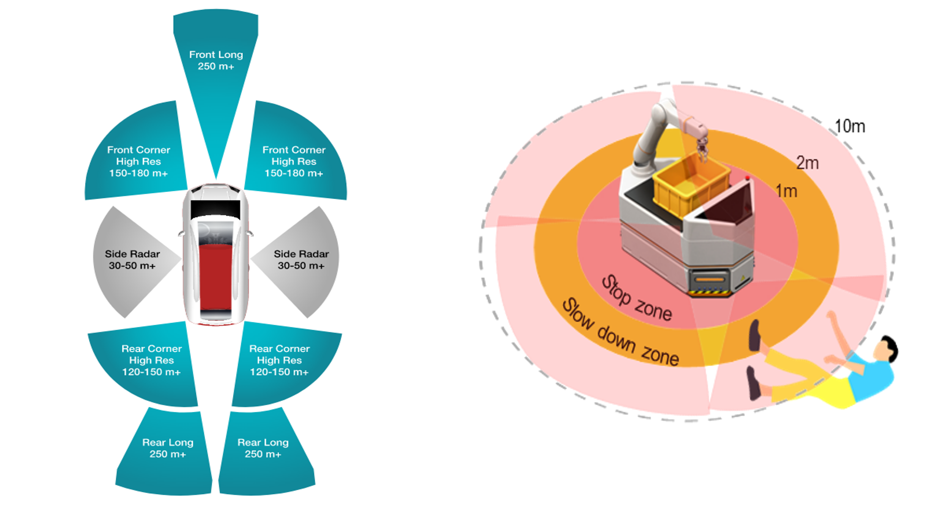 GUID-1CEC9500-8670-4E4C-8033-0F6A8C89AABE-low.png
