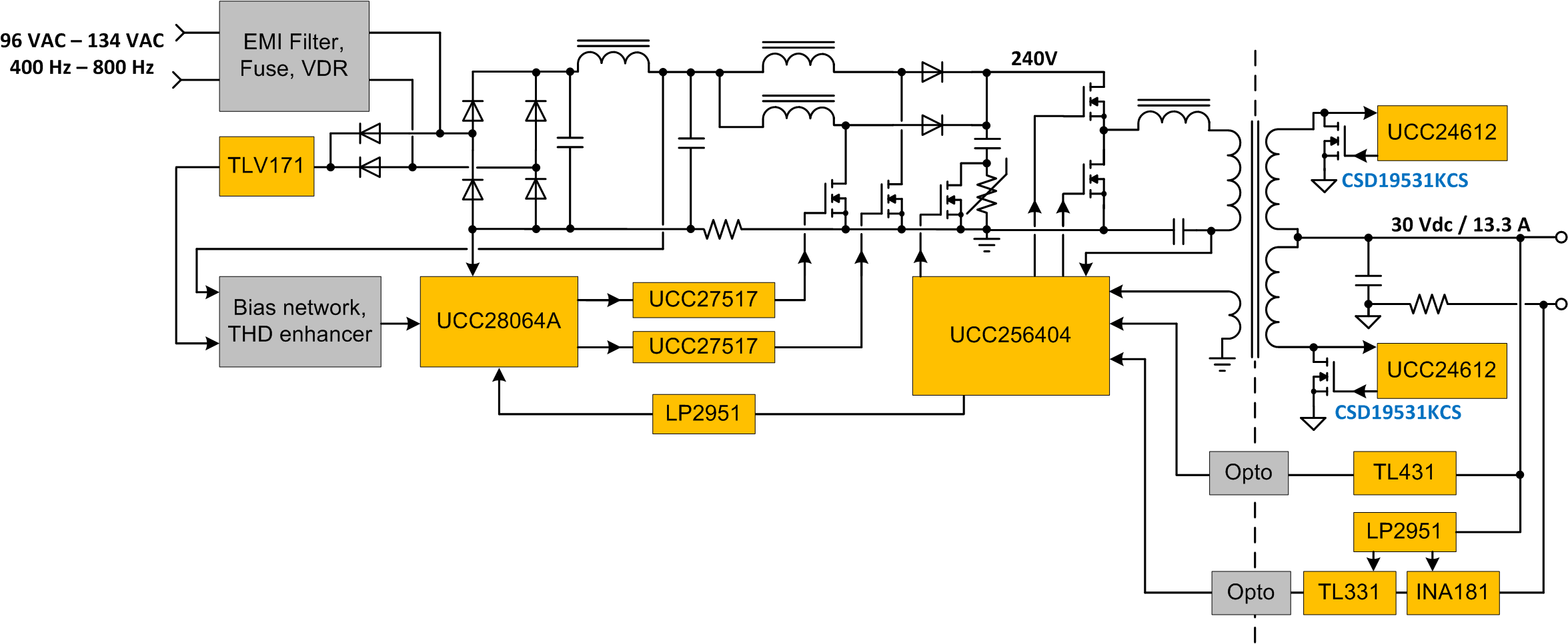 GUID-20220527-SS0I-B6KF-BVWF-HKQFTPX4SVVX-low.png