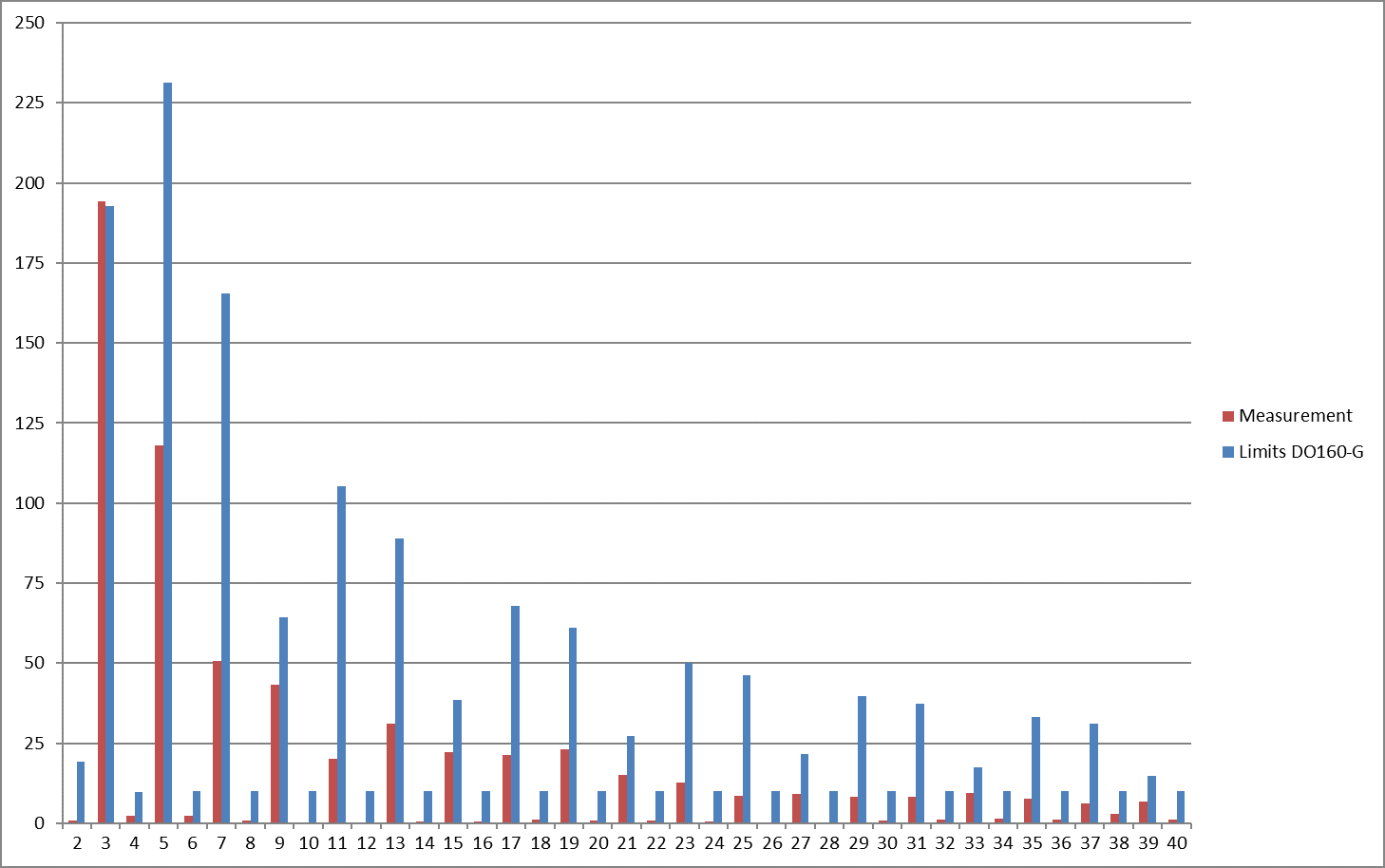 GUID-20220531-SS0I-DBQW-57BW-LTD6PGPLN270-low.png