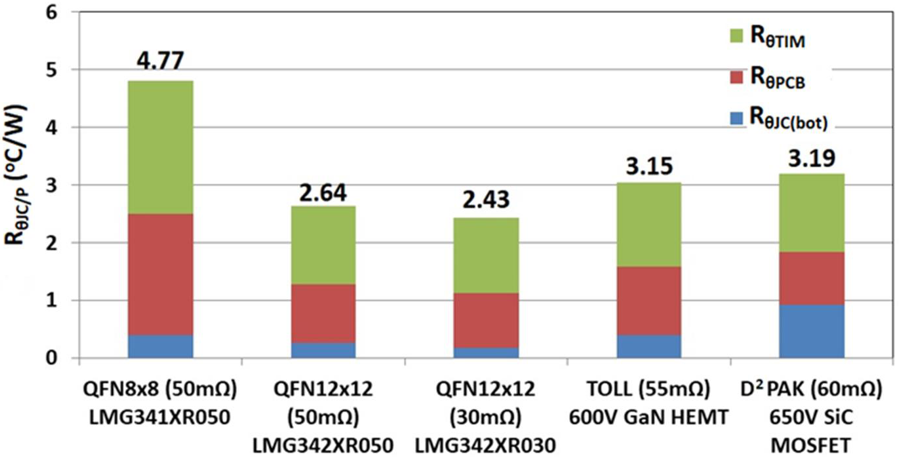 GUID-20201007-CA0I-02TQ-LDVK-TSTBVL77DDDB-low.png