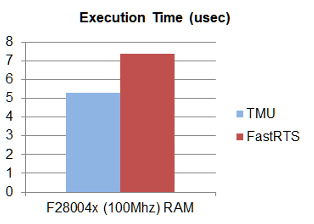 GUID-20210205-CA0I-JZVQ-FCHF-TQPDX9RKXNLR-low.png