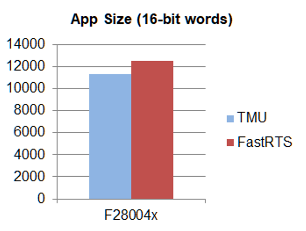 GUID-20210205-CA0I-KCPW-3PXK-NGRXKJRKVVMX-low.png