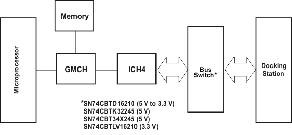 GUID-20211102-SS0I-HPBX-F8LW-ZCHH5XP5NJD0-low.gif