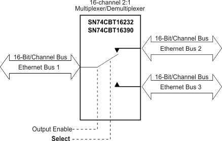 GUID-20211102-SS0I-QKDS-7HBN-SDRTSHXRDPNF-low.gif