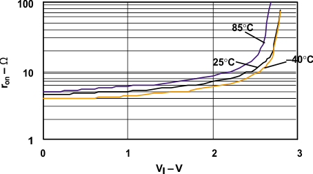 GUID-53E2E275-8061-4A7D-9656-B8FC01678D44-low.gif