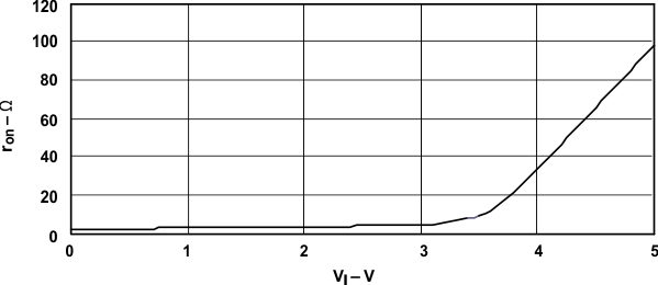 GUID-EB0BE78E-1A12-41ED-A25A-CCED9431F135-low.gif