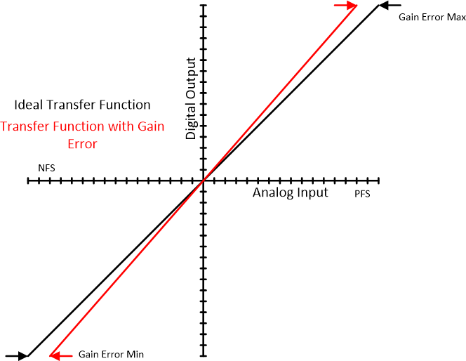 GUID-C0EBA983-63D7-4ED9-83C2-DC343C66E669-low.gif