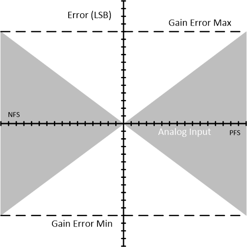 GUID-F6221BA7-9B87-40B1-9489-BA8166AE7F7E-low.gif