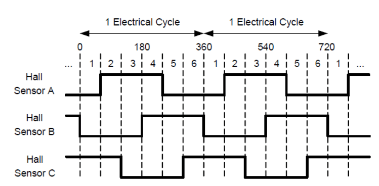 GUID-EFDAAB0C-6CB9-4A91-86AB-AAC488643FDB-low.gif