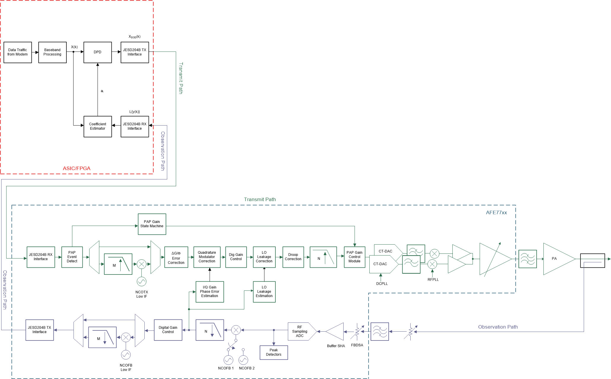 GUID-2AB79C9C-3D67-4B1F-ABBF-33752657CAD3-low.gif