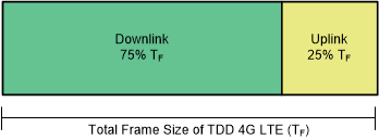 GUID-71B2FDCE-AC36-4360-9452-0B4B6E1233EC-low.gif