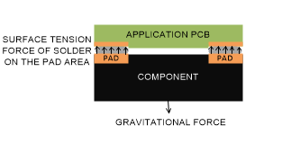 GUID-C4BC8BE2-60C3-4AB8-ACB0-A8F36BF5D0D7-low.gif