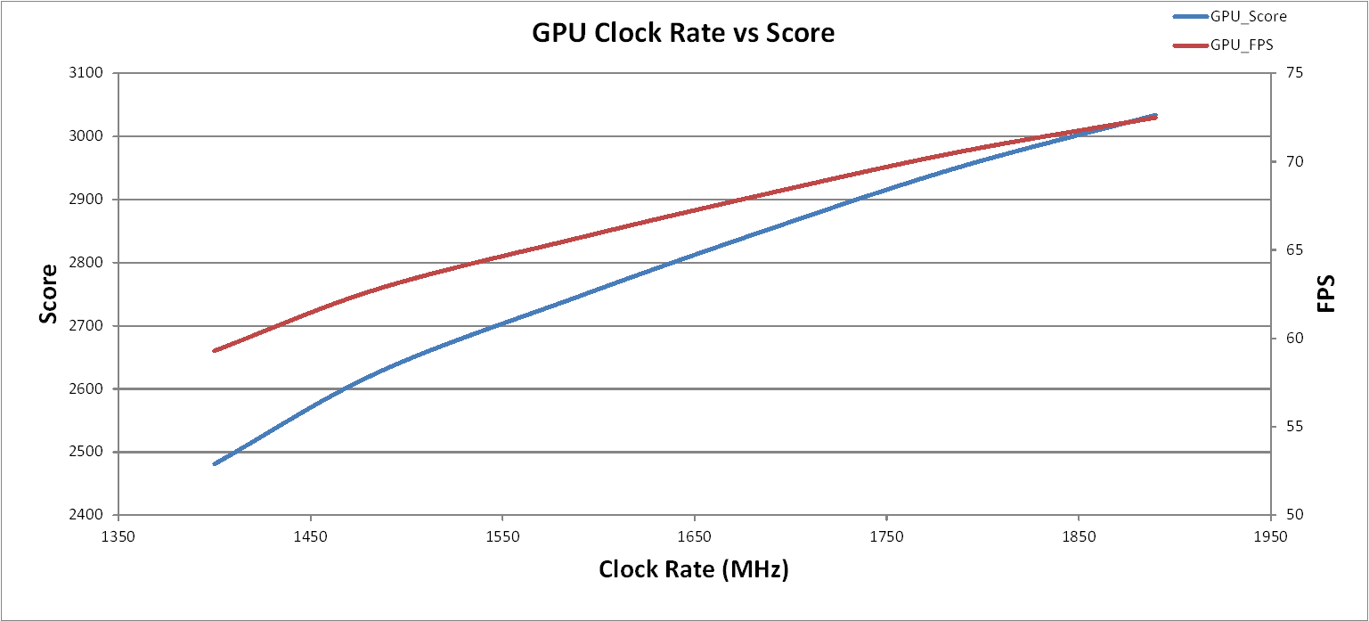 GUID-20200804-CA0I-2HXS-NS9M-LVBRB7HWQQDK-low.gif