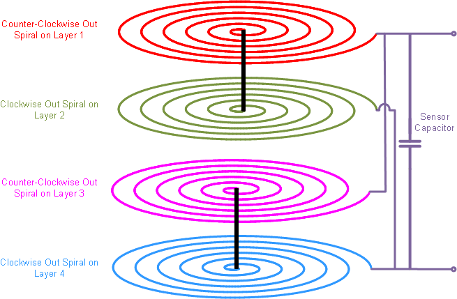GUID-9D0C85A5-EADC-4B68-8D3B-C0B2F2E7CF87-low.gif