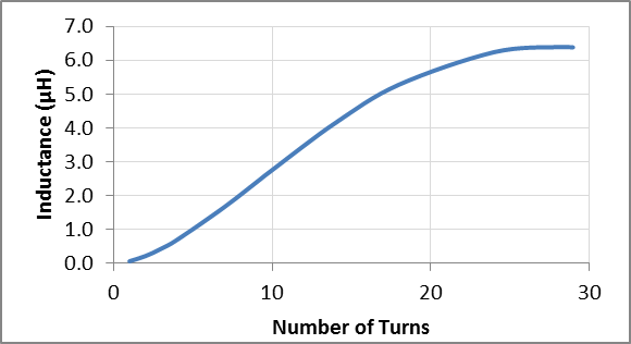 GUID-D394BD59-A285-40FB-A54C-06585950E9A5-low.png