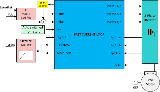 GUID-8ECBC336-8504-47D3-AF69-D3E62407E4D1-low.gif