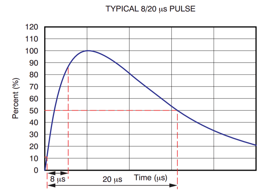 GUID-4502EF5A-CC5A-43D7-9590-85524238A087-low.gif