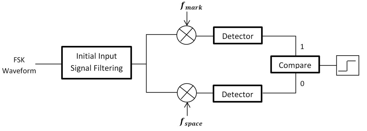 GUID-AE1C3415-1C13-4AE3-B221-72B3ADA8E650-low.png