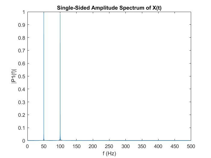 GUID-C9AC4934-658A-469B-9CD8-0CC820C48677-low.jpg