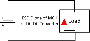 GUID-1AC447F7-8FED-4031-8452-C96A272D4C7A-low.gif