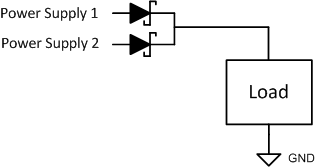 GUID-7F13E448-0A1D-48C6-8D21-CB9F478D676A-low.gif
