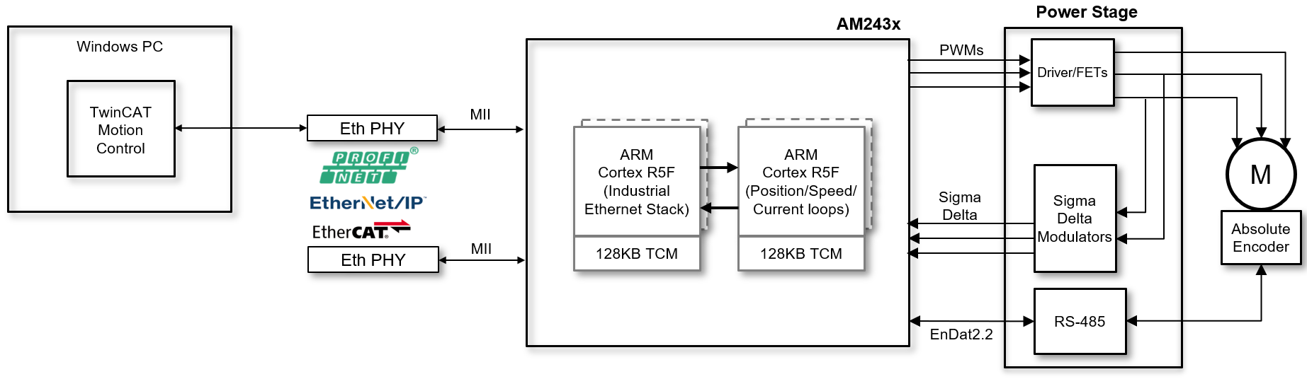 GUID-20211108-SS0I-CLBD-XRND-ZZB5W5BTCZLH-low.png