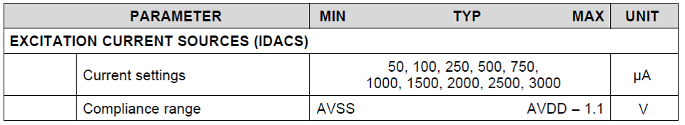 GUID-20211110-SS0I-FZJN-PQH4-VB1WGFB7XVQN-low.png