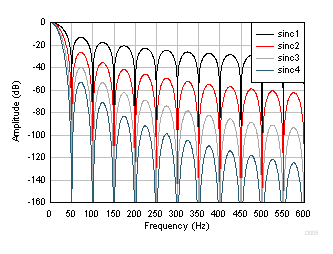 GUID-2303561A-FBC6-412B-BFC4-ED9C56D28F13-low.gif