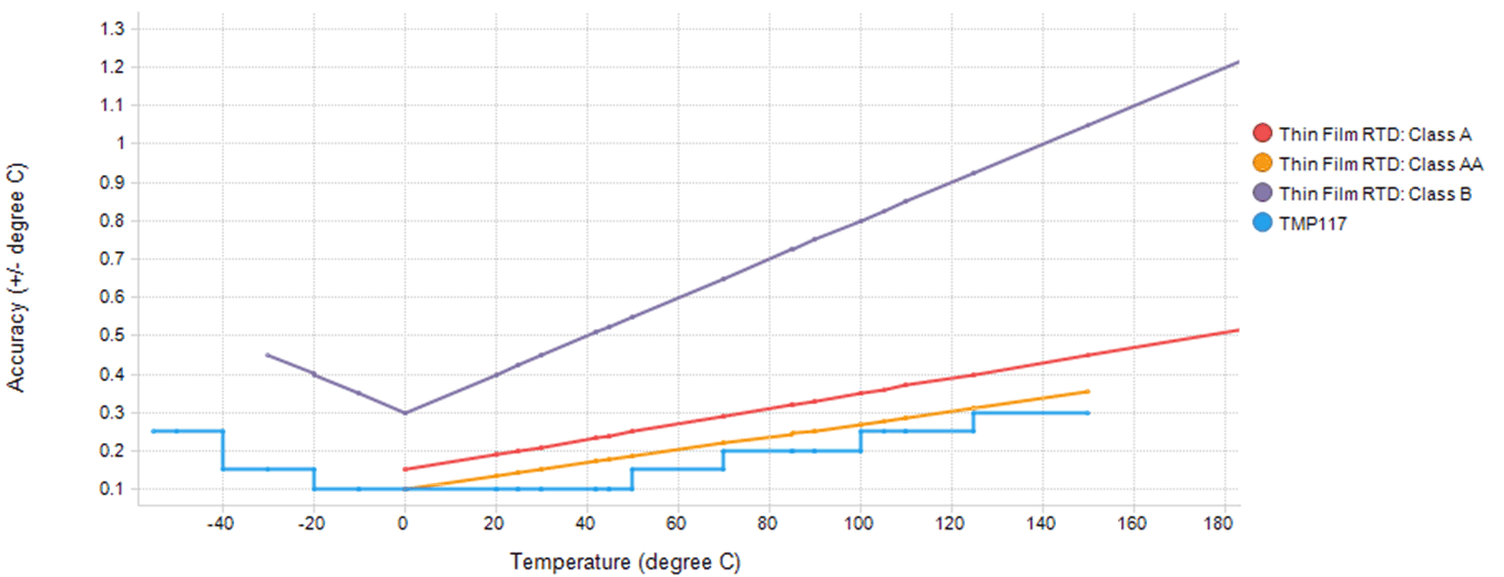 GUID-20210422-CA0I-J442-TMCM-RJDZX4GFZBDR-low.gif