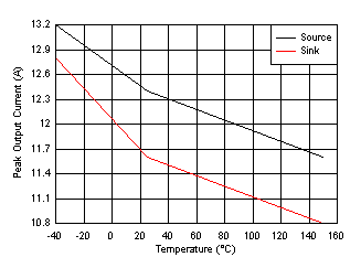 GUID-20211110-SS0I-BXDS-3QSB-HRFHCS8FLJTN-low.png