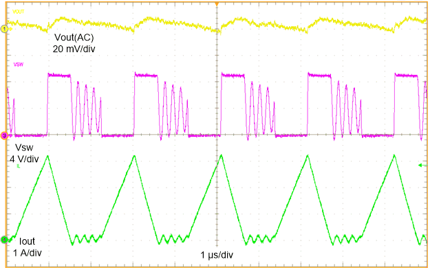 GUID-20211008-SS0I-6PRQ-BFFV-RFTXDNQWDX91-low.gif