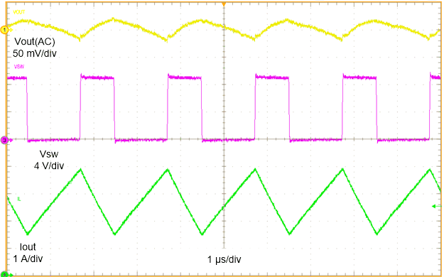 GUID-20211008-SS0I-GVG9-BNFQ-PPRVVQSHP2BS-low.gif