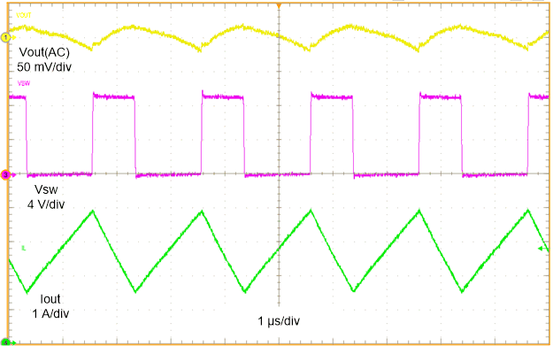 GUID-20211008-SS0I-H93T-CGPZ-BBLBTC3K98SV-low.gif