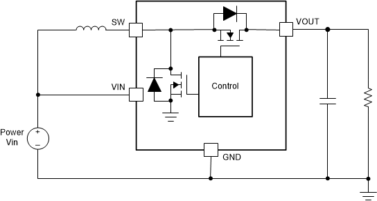 GUID-20211008-SS0I-RK43-2JX8-KNQSSFFFPFMN-low.gif