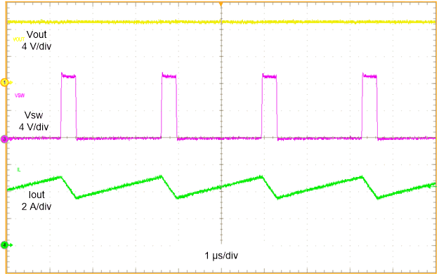GUID-20211008-SS0I-TR5R-LWVS-SFKSR0VG8PP7-low.gif