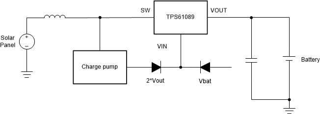 GUID-20211008-SS0I-VXHW-SRXK-QKFCKJFFTNPJ-low.gif