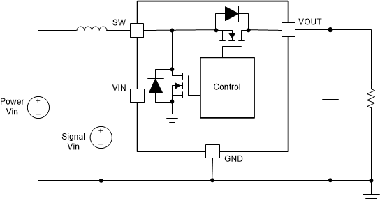 GUID-20211008-SS0I-XV9V-KNWB-9F4QPKBCGVDQ-low.gif