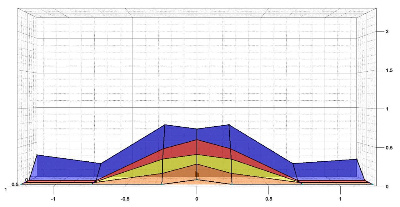 GUID-20210810-SS0I-6G4X-47HX-BSQQRDRWPMHD-low.png